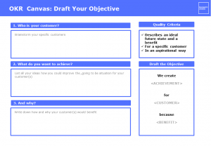 Canvas: Write good objectives
